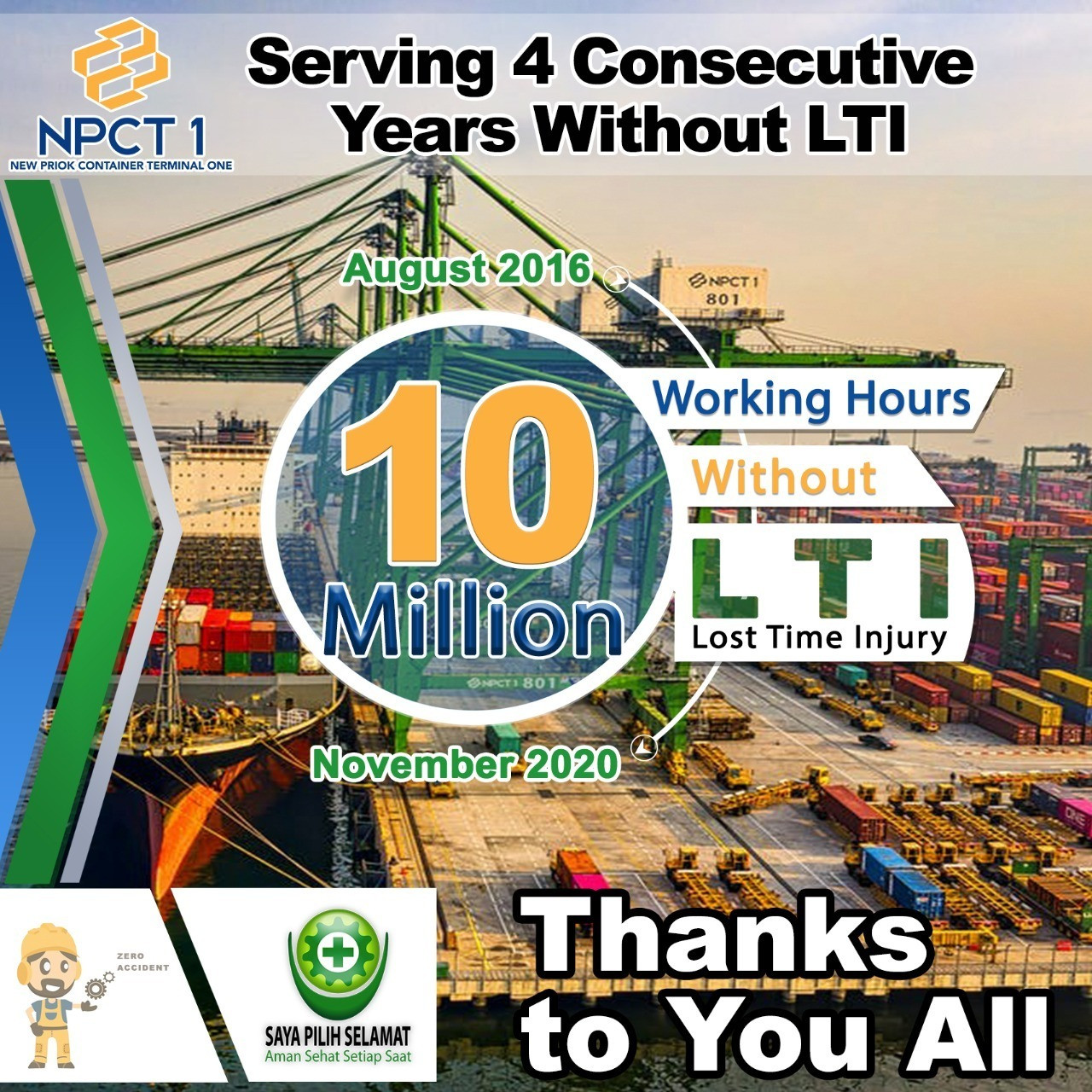 New Priok Container Terminal One Npct1
